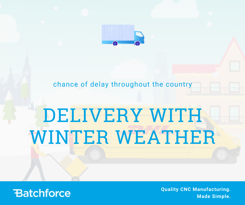 Delivery with winter weather